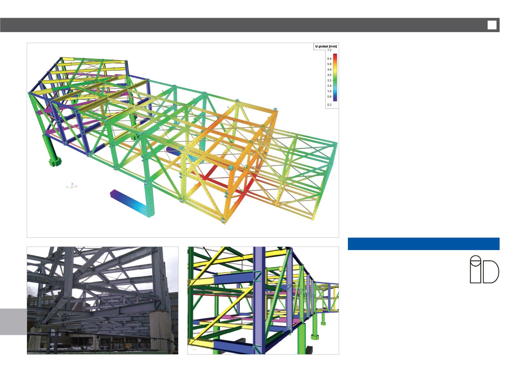 The Art Of Structural Design